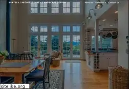 Sites similar to bartelsdesign.com