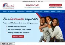 Sites similar to bartelsheatingandcooling.com