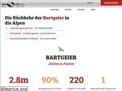 Sites similar to bartgeier.ch