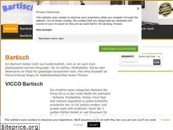 Sites similar to bartisch.eu