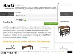 Sites similar to bartisch24.de