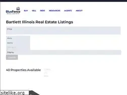 Sites similar to bartlettluxuryproperties.com