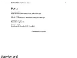 Sites similar to bartonbytes.com