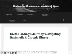 Sites similar to bartonella.wordpress.com