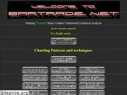 Sites similar to bartrade.biz