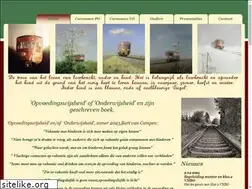 Sites similar to bartvancampen.nl