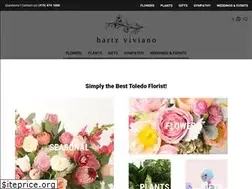 Sites similar to bartzviviano.com