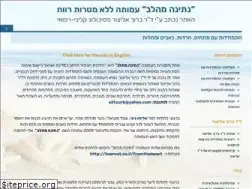 Sites similar to baruch-elitzur.com