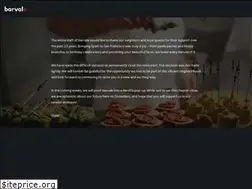 Sites similar to barvalesf.com