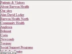 Sites similar to barwonhealth.org.au
