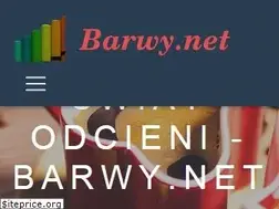 Sites similar to barwy.net