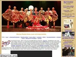 Sites similar to barynya.com