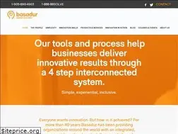 Sites similar to basadur.com