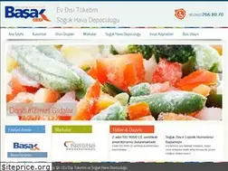 Sites similar to basakedt.com