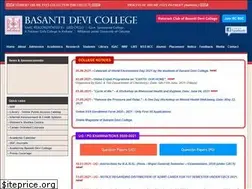 Sites similar to basantidevicollege.edu.in