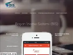Sites similar to basariniizle.com