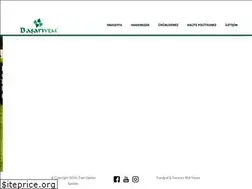 Sites similar to basariyem.com.tr