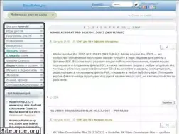 Sites similar to basarunet.org