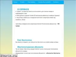 Sites similar to base.net.ua