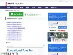 Sites similar to baseball-station.com