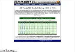 Sites similar to baseball1stats.com