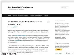 Sites similar to baseballcontinuum.com