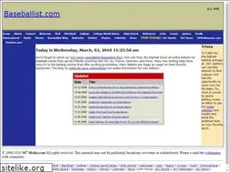 Sites similar to baseballist.com