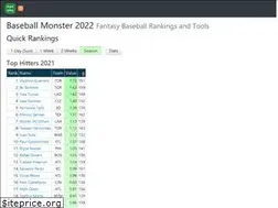 Sites similar to baseballmonster.com