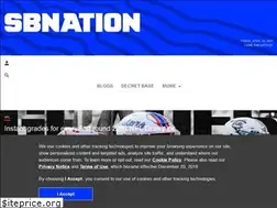 Sites similar to baseballnation.com