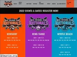 Sites similar to baseballnationals.com