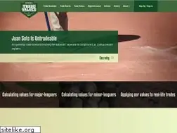 Sites similar to baseballtradevalues.com