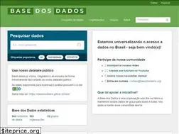 Sites similar to basedosdados.org