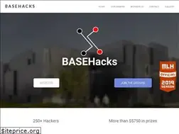 Sites similar to basehacks.org