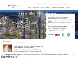 Sites similar to basellorlen.pl