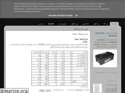 Sites similar to basemkhrais.blogspot.com