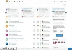 Sites similar to basenjiforums.com