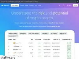Sites similar to baserank.io