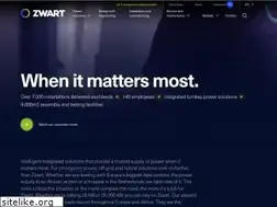 Sites similar to baservices.nl