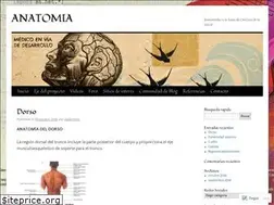 Sites similar to basesdelanatomia.wordpress.com