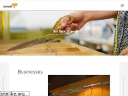 Sites similar to basetextile.com