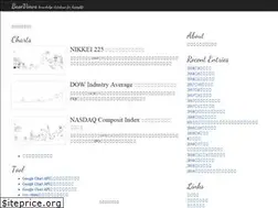 Sites similar to baseviews.com