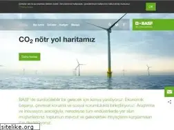 Sites similar to basf.com.tr