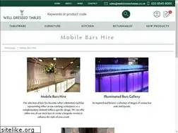 Sites similar to bashbars.co.uk