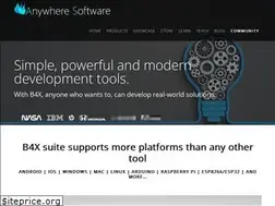 Sites similar to basic4ppc.com