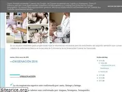 Sites similar to basicaucv.blogspot.com