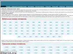 Sites similar to basice.ru