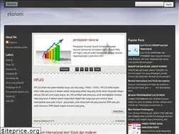 Sites similar to basicekonomi.blogspot.com