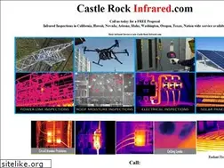 Sites similar to basicinfraredservice.com