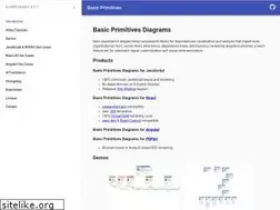 Sites similar to basicprimitives.com