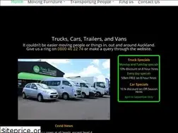Sites similar to basicrentals.co.nz
